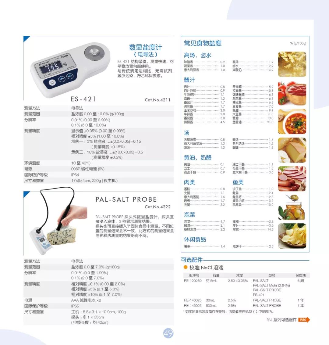 數顯鹽度計系列