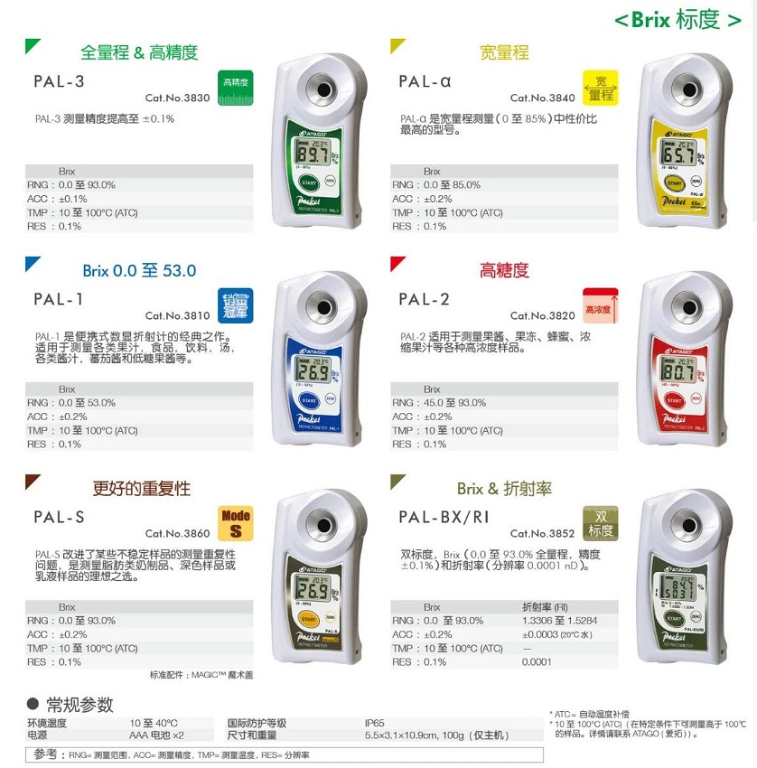 便攜式數顯折射計 PAL系列